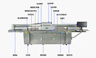 广州化妆品打印机厂家有哪些比较好